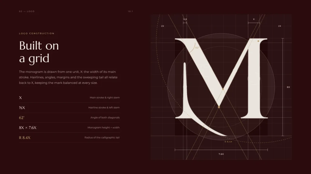 Moulvi M monogram construction grid