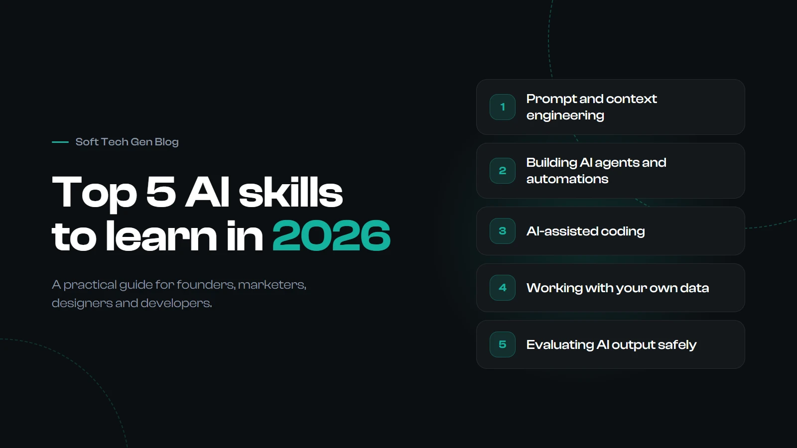 Top 5 AI skills to learn in 2026: prompt and context engineering, AI agents and automations, AI-assisted coding, working with your own data and evaluating AI output safely