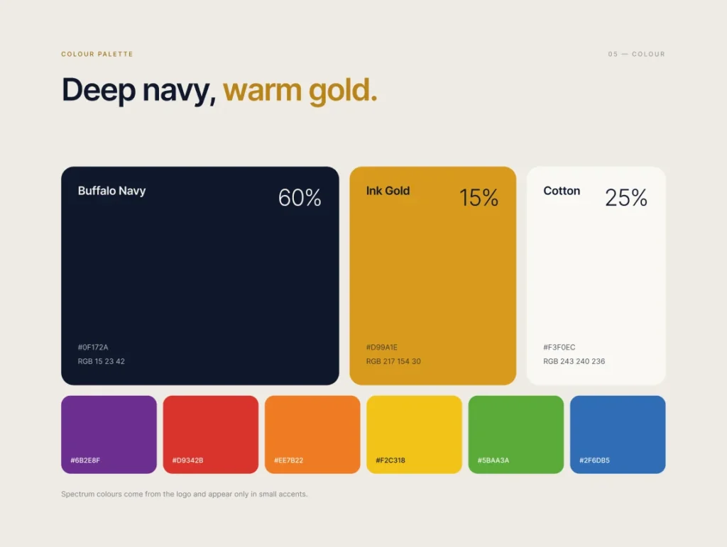 XL Imprint colour palette: Buffalo Navy, Ink Gold, Cotton and spectrum accents