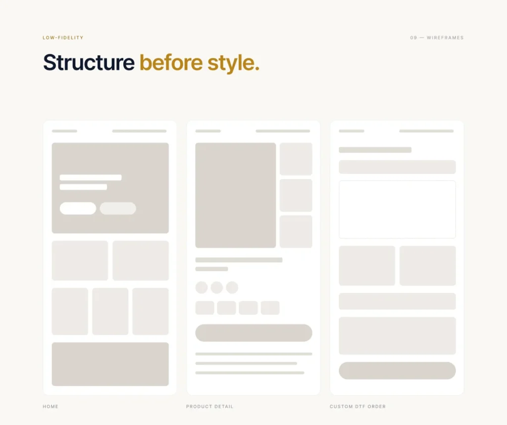 Low-fidelity wireframes for home, product detail and custom DTF order